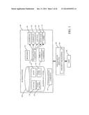 NAVIGATION AND MODIFYING CONTENT ON A ROLE TAILORED WORKSPACE diagram and image