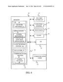 NAVIGATION AND MODIFYING CONTENT ON A ROLE TAILORED WORKSPACE diagram and image