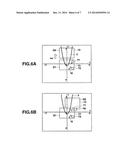 ELECTRONIC DEVICE, GRAPH DISPLAY METHOD AND STORAGE MEDIUM diagram and image