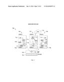 SYSTEMS AND METHODS FOR SHARING AND SWITCHING BETWEEN PERSONAS ON MOBILE     TECHNOLOGY PLATFORMS diagram and image