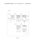 SYSTEMS AND METHODS FOR SHARING AND SWITCHING BETWEEN PERSONAS ON MOBILE     TECHNOLOGY PLATFORMS diagram and image