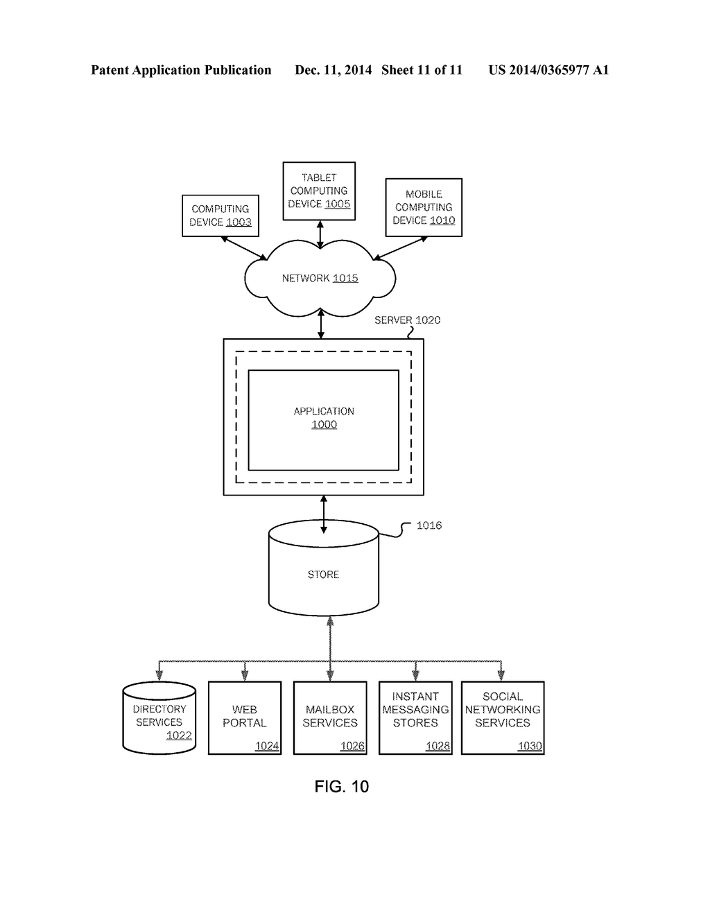 Accommodating Sensors and Touch in a Unified Experience - diagram, schematic, and image 12