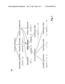 CONFIGURATION-PRESERVING PREPROCESSOR diagram and image