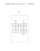 Platform for enabling creation and use of an API for a specific solution diagram and image