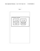 Platform for enabling creation and use of an API for a specific solution diagram and image