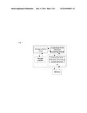 Wireless communication terminal and method for securely running industry     software diagram and image