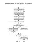 DATA PROCESSING SYSTEMS diagram and image