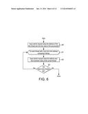 DATA PROCESSING SYSTEMS diagram and image