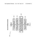 LOCATION BASED DETERMINATION OF RELATED CONTENT diagram and image