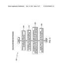 LOCATION BASED DETERMINATION OF RELATED CONTENT diagram and image