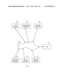 DATA TRANSFER FOR NETWORK INTERACTION FRAUDULENCE DETECTION diagram and image