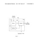 DATA TRANSFER FOR NETWORK INTERACTION FRAUDULENCE DETECTION diagram and image