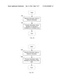 DATA TRANSFER FOR NETWORK INTERACTION FRAUDULENCE DETECTION diagram and image