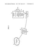 Methods, Systems, and Products for Authenticating Users diagram and image