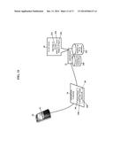 Methods, Systems, and Products for Authenticating Users diagram and image