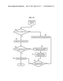 Methods, Systems, and Products for Authenticating Users diagram and image