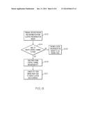 REGIONAL FIREWALL CLUSTERING IN A NETWORKED COMPUTING ENVIRONMENT diagram and image