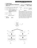 Wearable Device Multi-mode System diagram and image