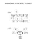 Wearable Device Multi-mode System diagram and image