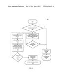 TOKENIZED PAYMENT PROCESSING SCHEMES diagram and image