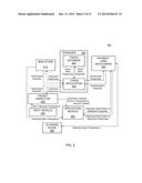 TOKENIZED PAYMENT PROCESSING SCHEMES diagram and image