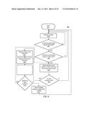 TOKENIZED PAYMENT PROCESSING SCHEMES diagram and image