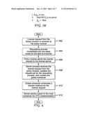 Starvationless Kernel-Aware Distributed Scheduling of Software Licenses diagram and image