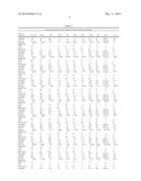 SOYBEAN VARIETY A1026287 diagram and image