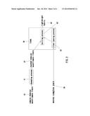 Polyester Fiber and Lightweight Woven Nylon Yarn Blended Process diagram and image