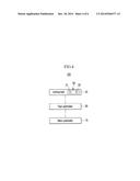 JOINT GUARANTEE SYSTEM FOR VEHICLE ASSEMBLY AND CONTROL METHOD OF THE SAME diagram and image