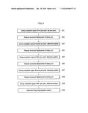 JOINT GUARANTEE SYSTEM FOR VEHICLE ASSEMBLY AND CONTROL METHOD OF THE SAME diagram and image