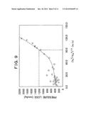 CHLORINE BYPASS DEVICE diagram and image