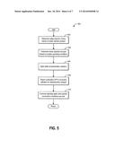 WATER INJECTION FOR CATALYST OXYGEN REDUCTION AND TEMPERATURE CONTROL     DURING TRANSIENT EVENTS diagram and image