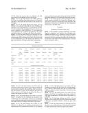 Process for Recovery and Purification of Nitrous Oxide diagram and image