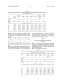 Process for Recovery and Purification of Nitrous Oxide diagram and image