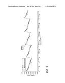 Substrate Ion Exchange Systems With Single- and Multi-Component Ion     Exchange Baths and Methods for Maintaining Such Systems diagram and image