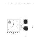 Gas Sorption Analysis Of Unconventional Rock Samples diagram and image