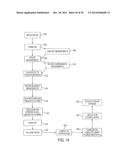 METHODS, APPARATUS AND SYSTEMS FOR MEASURING SNOW STRUCTURE AND STABILITY diagram and image