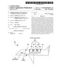 METHOD AND DEVICE FOR TESTING A COMPONENT PART OF AN AIRCRAFT diagram and image