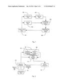 METHOD AND DEVICE FOR TESTING A COMPONENT PART OF AN AIRCRAFT diagram and image