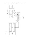 AUDIO SIGNAL ANALYSIS diagram and image