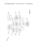 AUDIO SIGNAL ANALYSIS diagram and image