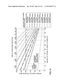 FLUID PRESSURE INCREASING/DECREASING MACHINE AND WORKING MACHINE diagram and image