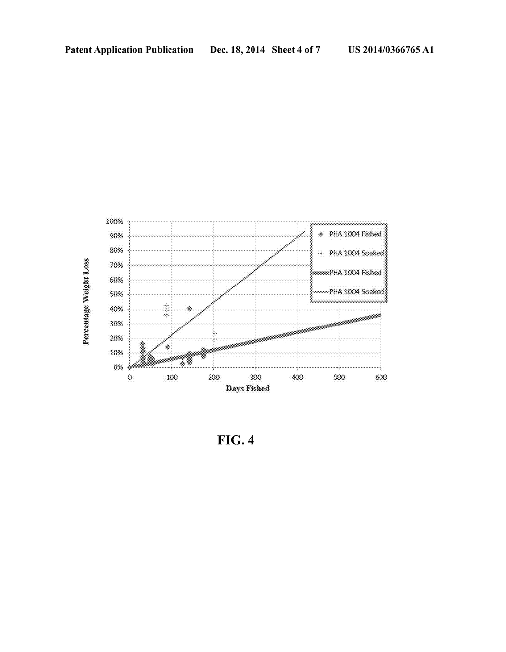 DEGRADABLE SHOTGUN WAD - diagram, schematic, and image 05