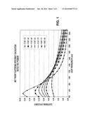 INFRARED-REFLECTIVE COATINGS diagram and image