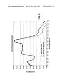 INFRARED-REFLECTIVE COATINGS diagram and image