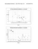 Use of Organic Fibre Cement as a Raw Material in the Production of Cement     Clinker diagram and image