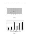 Use of Organic Fibre Cement as a Raw Material in the Production of Cement     Clinker diagram and image