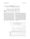 Use of Organic Fibre Cement as a Raw Material in the Production of Cement     Clinker diagram and image