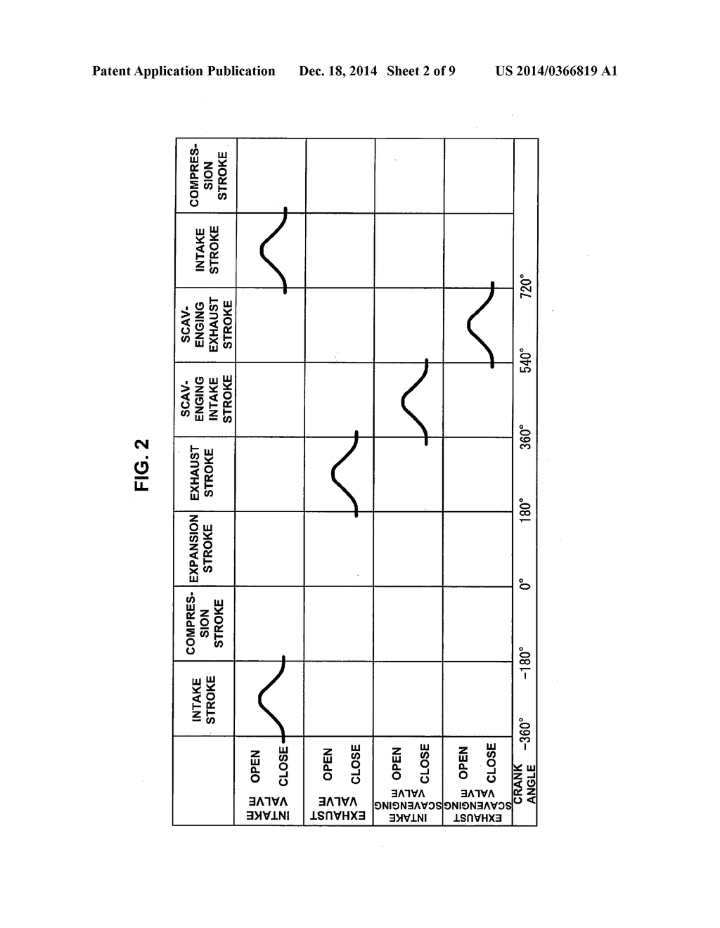 SIX-STROKE CYCLE ENGINE HAVING SCAVENGING STROKE - diagram, schematic, and image 03